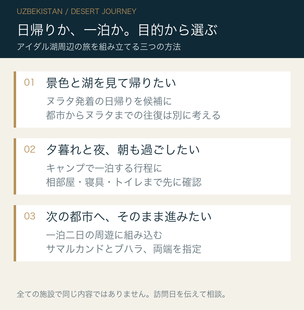 日帰りか、一泊か。目的から選ぶ。景色と湖を見て帰りたい:ヌラタ発着の日帰りを候補に:都市からヌラタまでの往復は別に考える。夕暮れと夜、朝も過ごしたい:キャンプで一泊する行程に:相部屋・寝具・トイレまで先に確認。次の都市へ、そのまま進みたい:一泊二日の周遊に組み込む:サマルカンドとブハラ、両端を指定